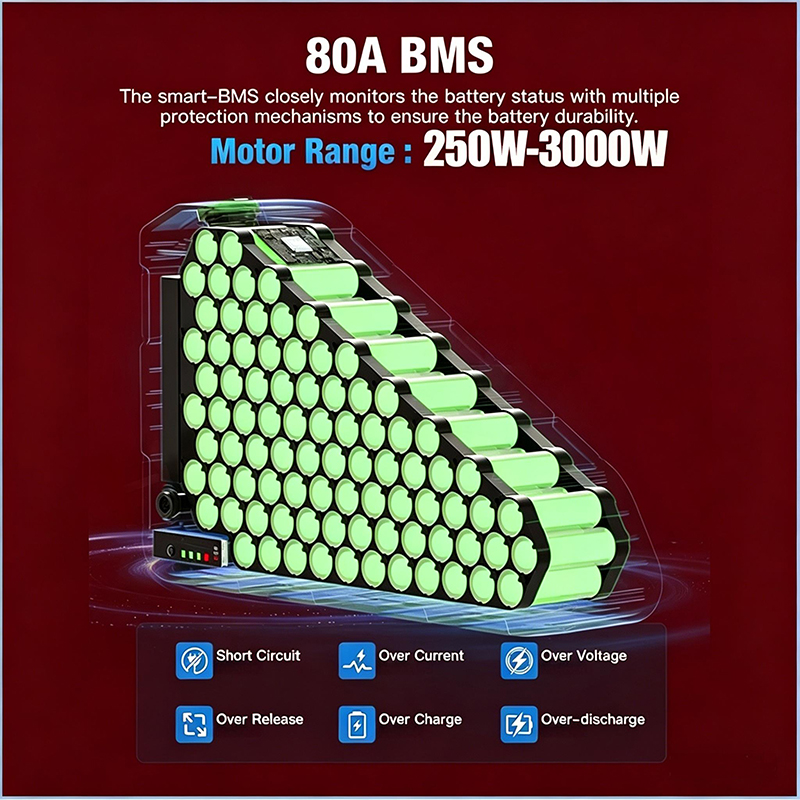 Batteria triangolare per bici  - 72V 50Ah 21700 Lithium Battery recensione e prezzo