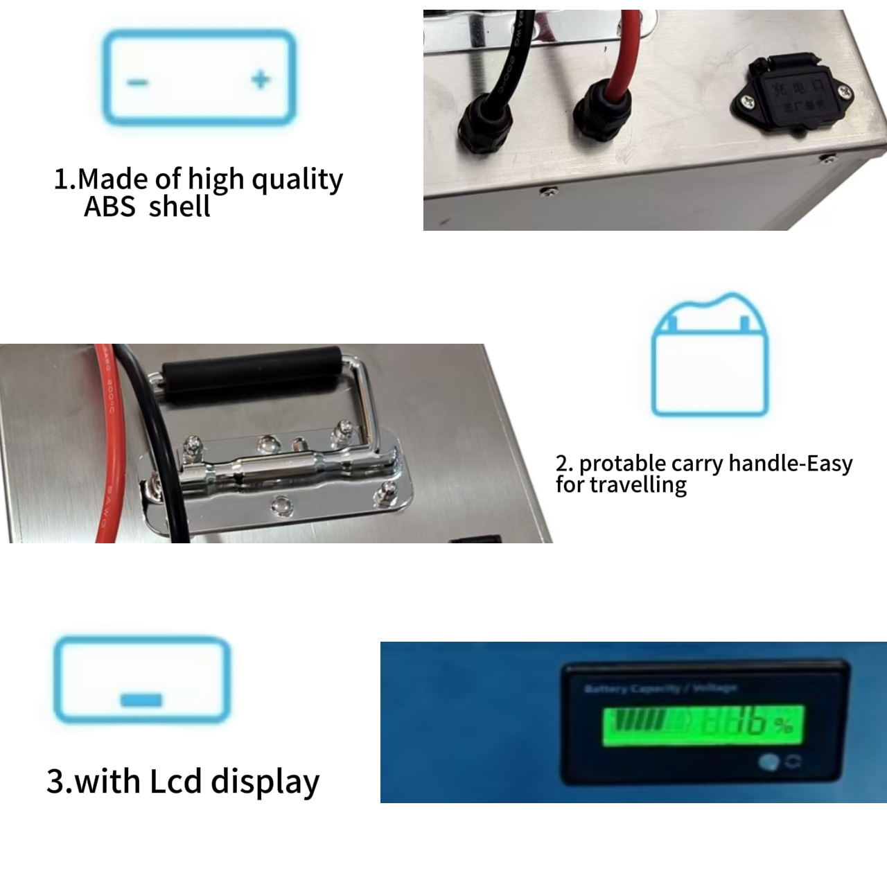Batteria ricaricabile al litio - 72V 40Ah Lifepo4 Battery Pack recensione e prezzo