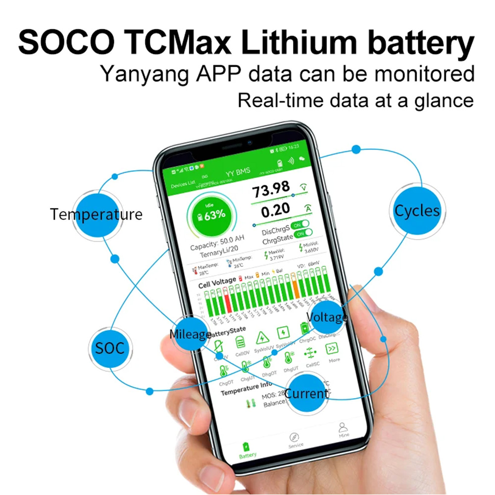 Batteria Originale Seenruy Sup - 72V 40Ah Lifepo4 Battery Pack recensione e prezzo