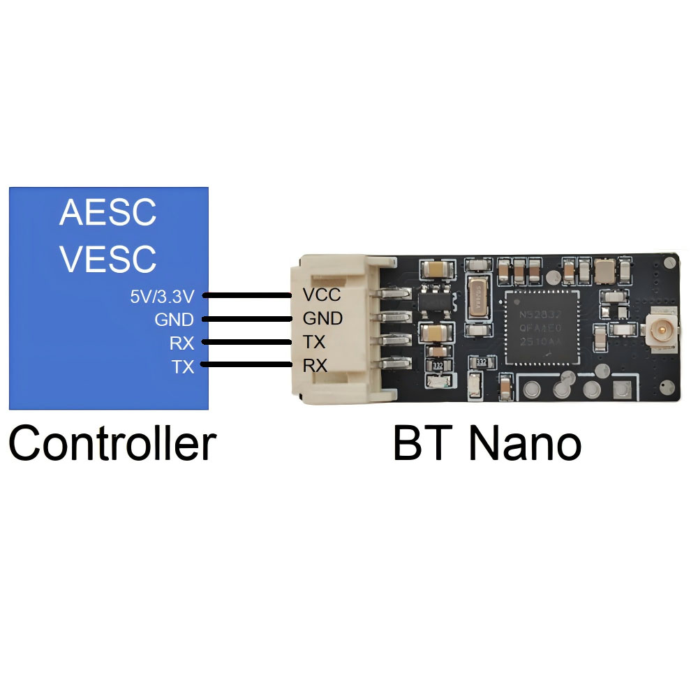 Modulo Adattatore Bluetooth Wi - Vesc 75300 Controller recensione e prezzo