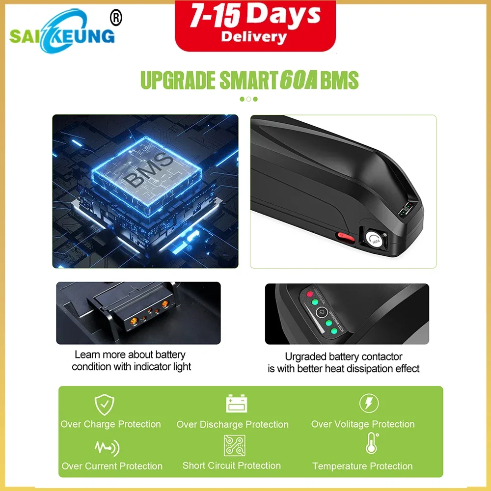 Hailong Polly 48V 52V 60V 36V  - 72V 40Ah Lifepo4 Battery Pack recensione e prezzo